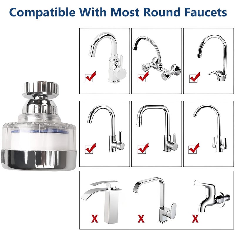 Dexspoeny 7Pcs Sink Water Filter with Filter Elements Set, Universal Sink Faucet Filter 360°Rotating, Sink Faucet Filter Removes Fluoride Hard Water, Tap Water Filter for Home Kitchen Sink - Image 2